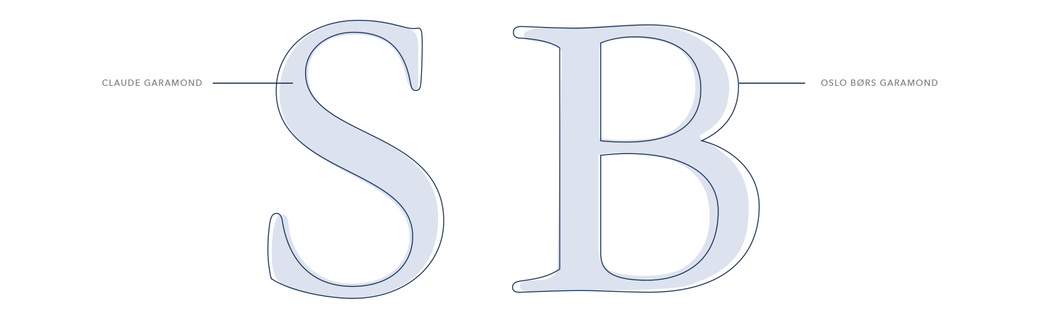 Oslo børs stock market typeface font Garamond. Visuell identitet visual identity.