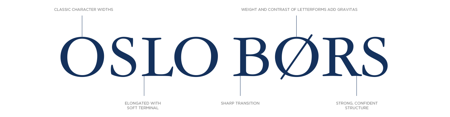 Oslo børs stock market typeface font Garamond. Visuell identitet visual identity.